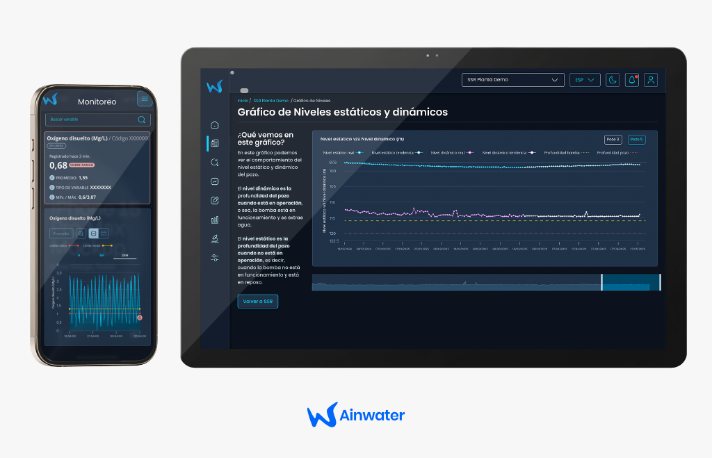 sistema de diseno - Natalia Cancino