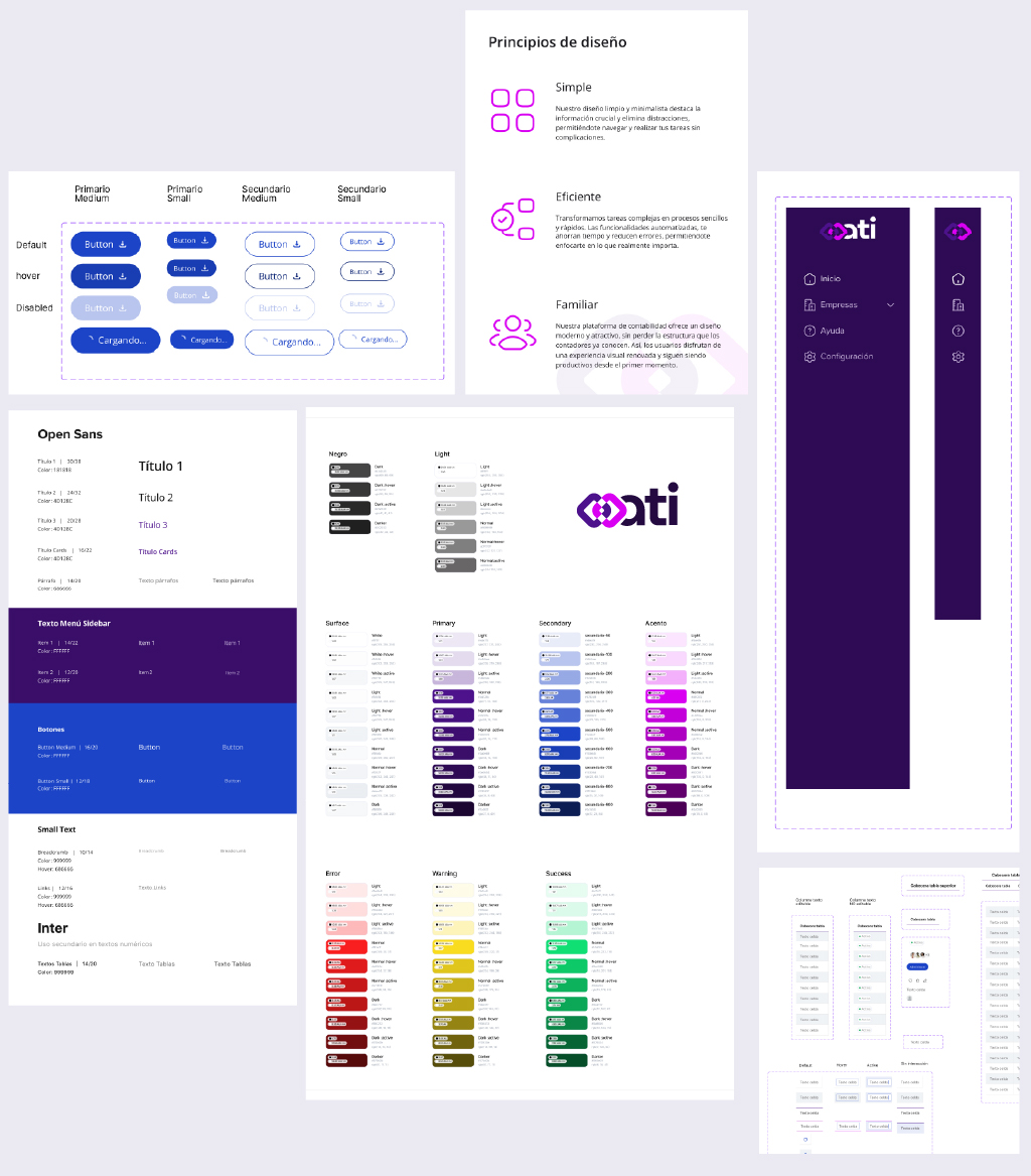 Sistema diseño Ati - Natalia Cancino