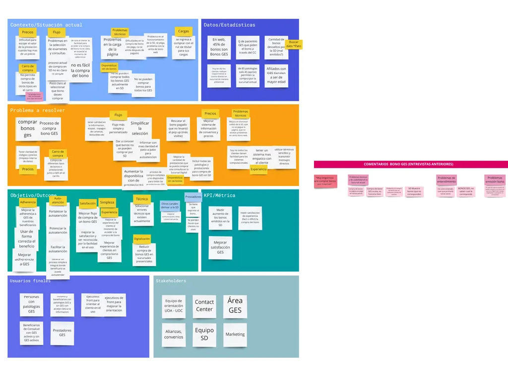 Investigacion-Natalia Cancino