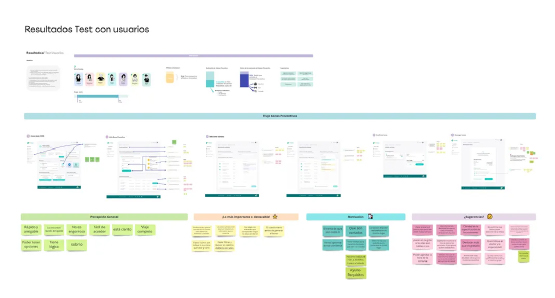 solucion Natalia Cancino